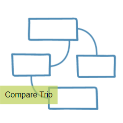 Compare Trio Image